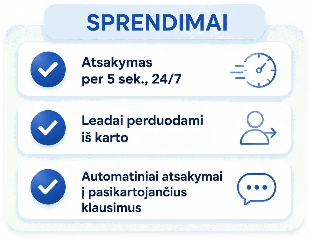 EFM LEADS: forma į CRM, leadai perduodami iš karto, signalas Telegram